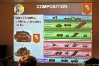 Présentation des moyens participant à l'exercice